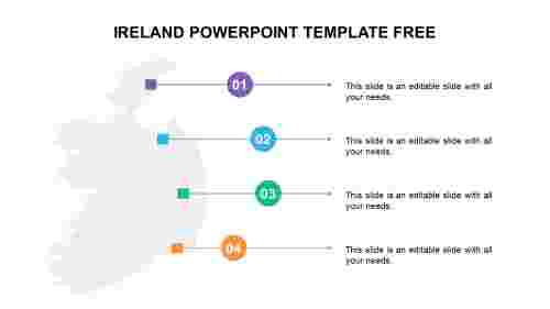 IRELAND POWERPOINT TEMPLATE FREE